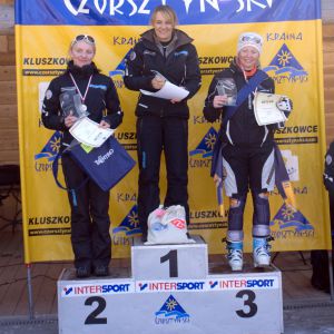 Mistrzostwa Instruktor  w 33